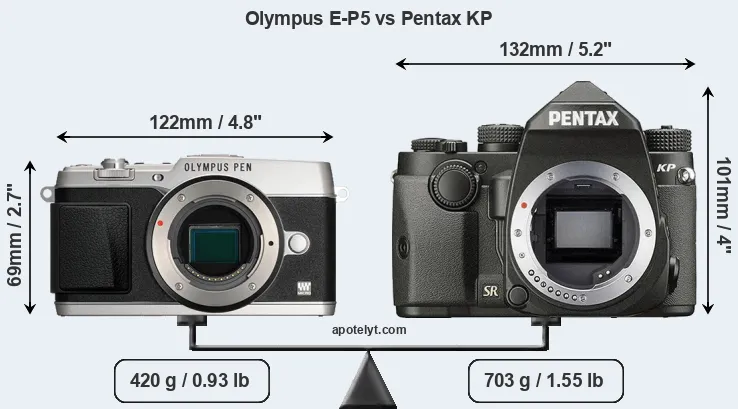 Size Olympus E-P5 vs Pentax KP