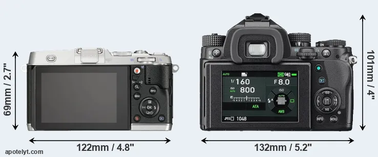 Comparison E-P5 or KP rear