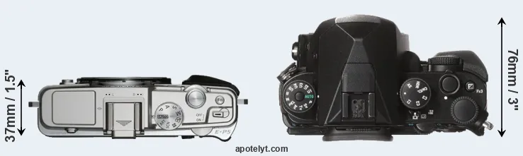 Compare E-P5 versus KP top