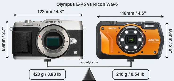Size Olympus E-P5 vs Ricoh WG-6