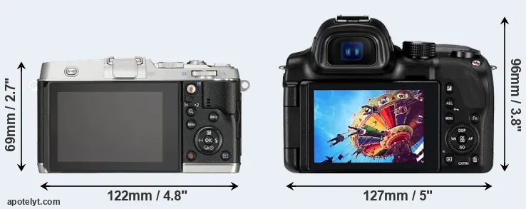 Comparison E-P5 or NX30 rear