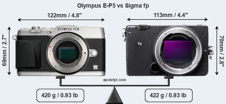 Size Olympus E-P5 vs Sigma fp