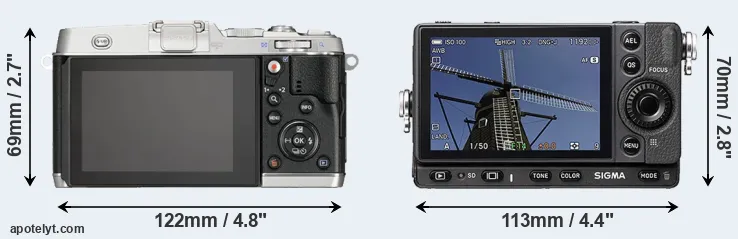 Comparison E-P5 or fp rear