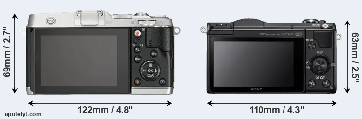 Comparison E-P5 or A5000 rear