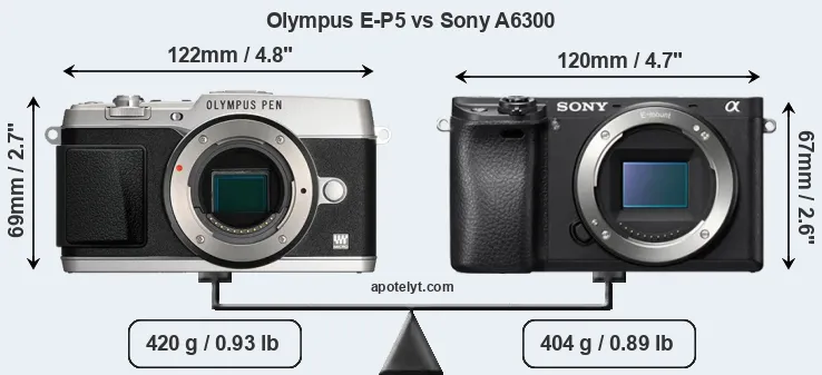 Size Olympus E-P5 vs Sony A6300