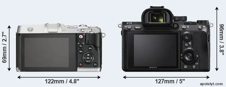 Comparison E-P5 or A7 III rear