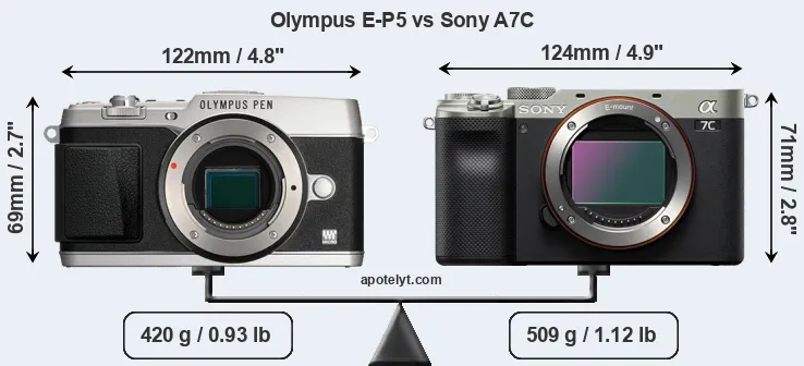 Size Olympus E-P5 vs Sony A7C