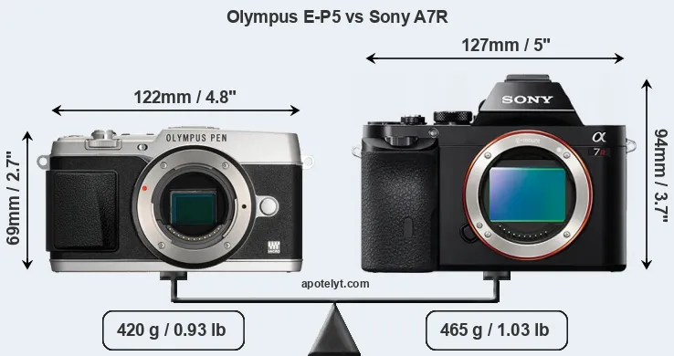 Size Olympus E-P5 vs Sony A7R
