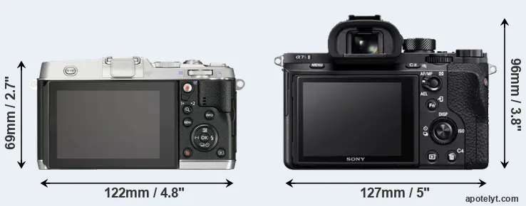 Comparison E-P5 or A7S II rear