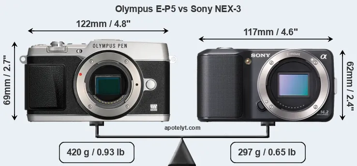 Size Olympus E-P5 vs Sony NEX-3