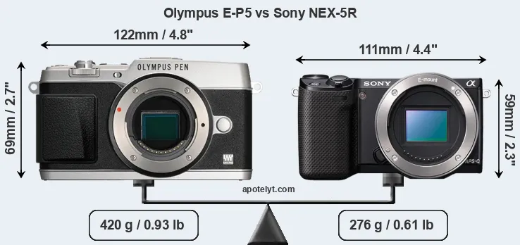 Size Olympus E-P5 vs Sony NEX-5R