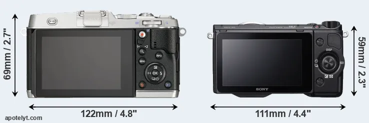 Comparison E-P5 or NEX-5R rear