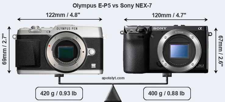Size Olympus E-P5 vs Sony NEX-7