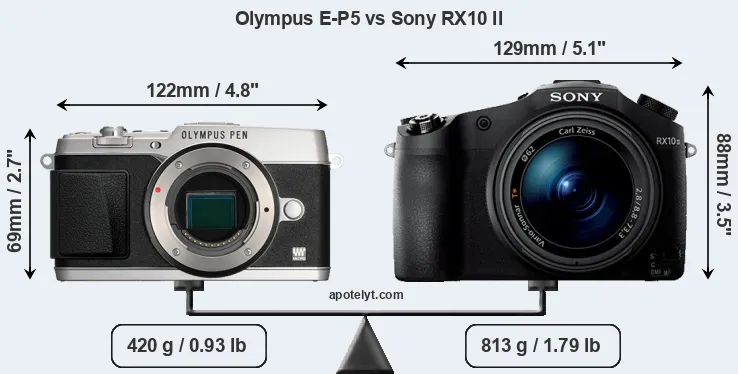 Size Olympus E-P5 vs Sony RX10 II