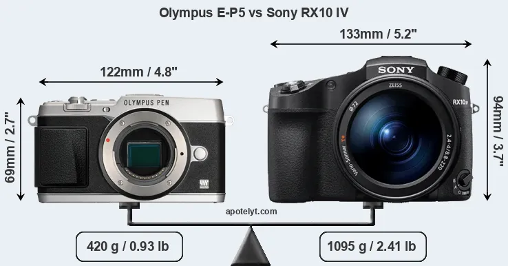 Size Olympus E-P5 vs Sony RX10 IV