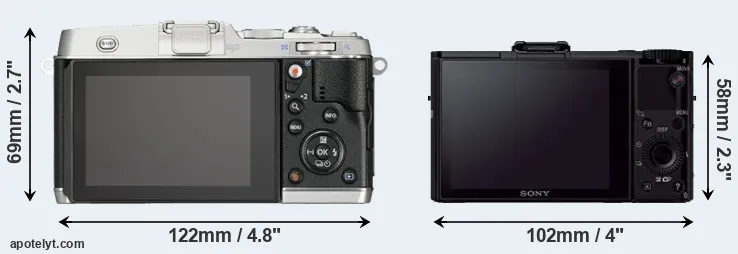 Comparison E-P5 or RX100 II rear