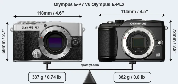 Size Olympus E-P7 vs Olympus E-PL2