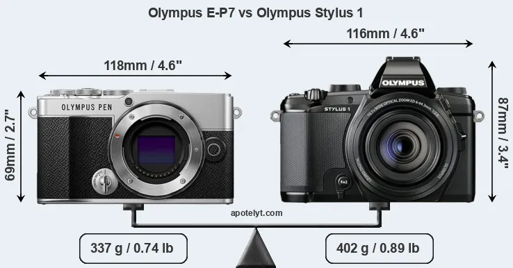 Size Olympus E-P7 vs Olympus Stylus 1