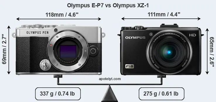 Size Olympus E-P7 vs Olympus XZ-1