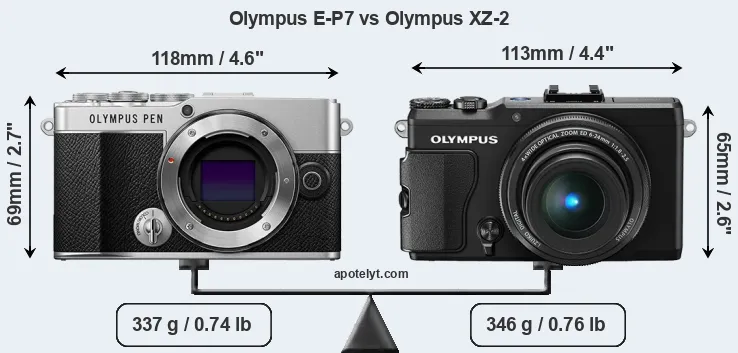 Size Olympus E-P7 vs Olympus XZ-2
