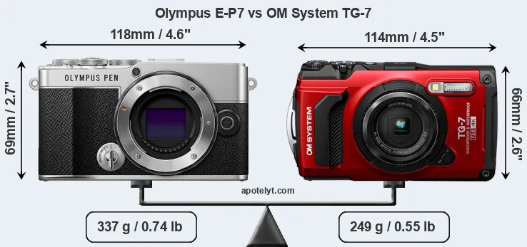 Size Olympus E-P7 vs OM System TG-7
