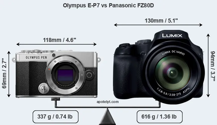Size Olympus E-P7 vs Panasonic FZ80D