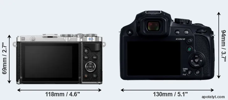 Comparison E-P7 or FZ80D rear