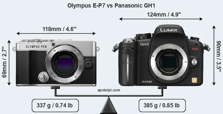 Size Olympus E-P7 vs Panasonic GH1