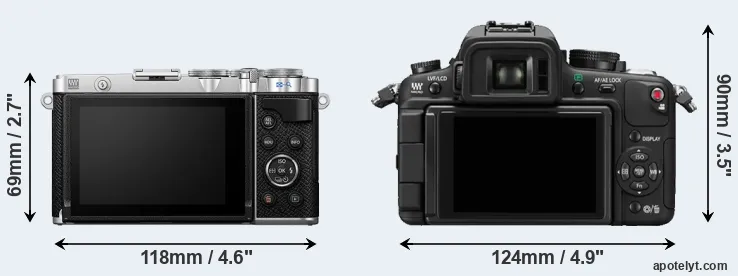 Comparison E-P7 or GH1 rear