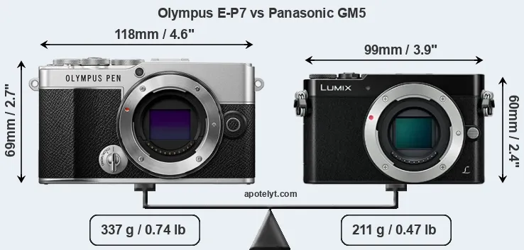 Size Olympus E-P7 vs Panasonic GM5
