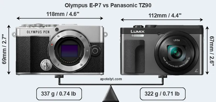 Size Olympus E-P7 vs Panasonic TZ90