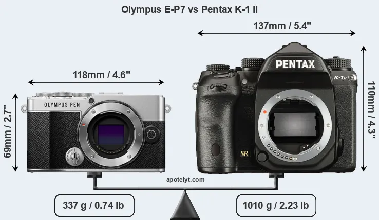 Size Olympus E-P7 vs Pentax K-1 II