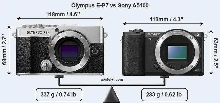 Size Olympus E-P7 vs Sony A5100