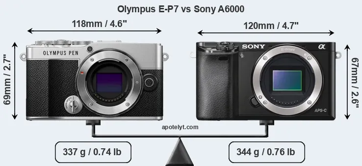 Size Olympus E-P7 vs Sony A6000