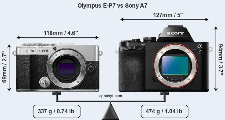 Size Olympus E-P7 vs Sony A7