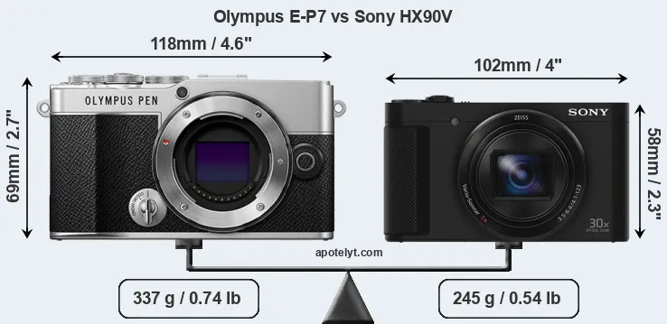 Size Olympus E-P7 vs Sony HX90V