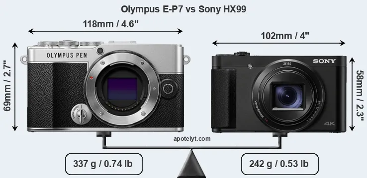 Size Olympus E-P7 vs Sony HX99