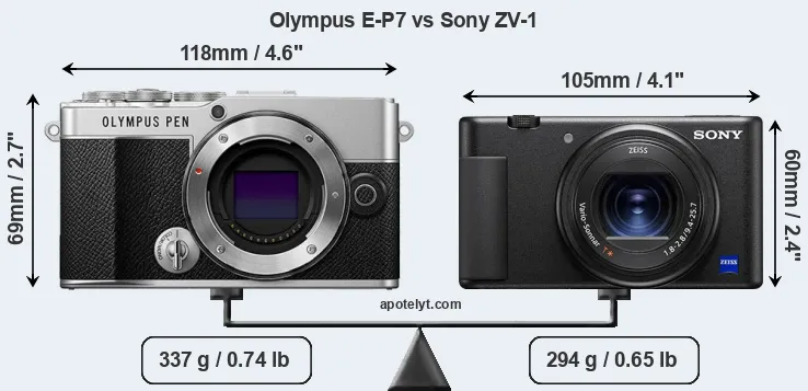 Size Olympus E-P7 vs Sony ZV-1