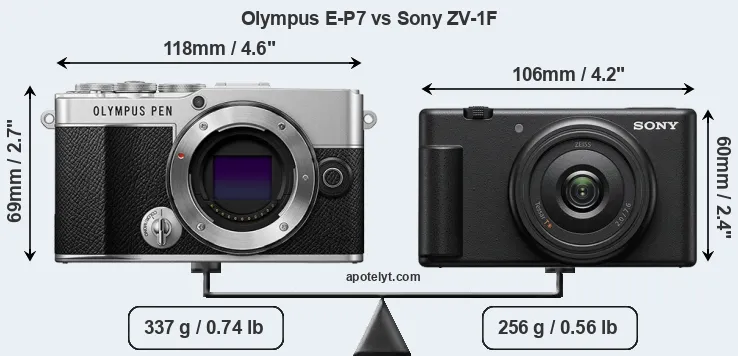 Size Olympus E-P7 vs Sony ZV-1F