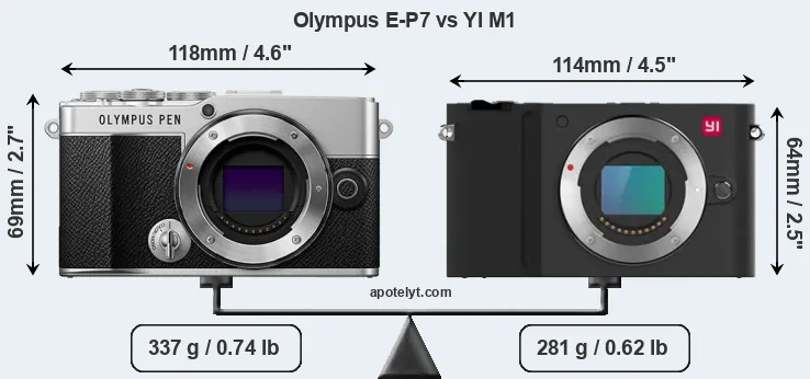 Size Olympus E-P7 vs YI M1