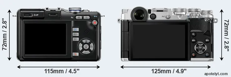 Comparison E-PL1 or PEN-F rear