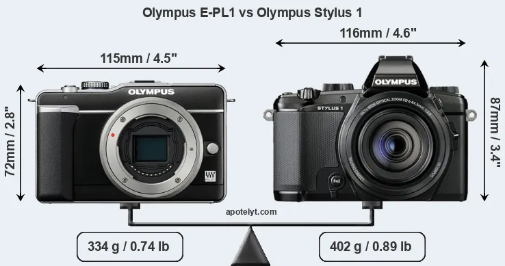 Size Olympus E-PL1 vs Olympus Stylus 1