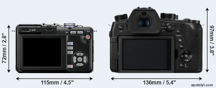 Comparison E-PL1 or FZ1000 II rear