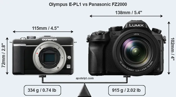 Size Olympus E-PL1 vs Panasonic FZ2000