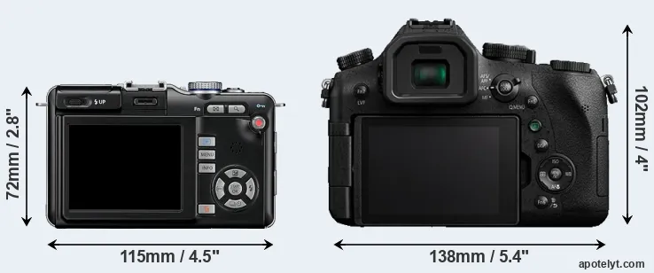 Comparison E-PL1 or FZ2000 rear