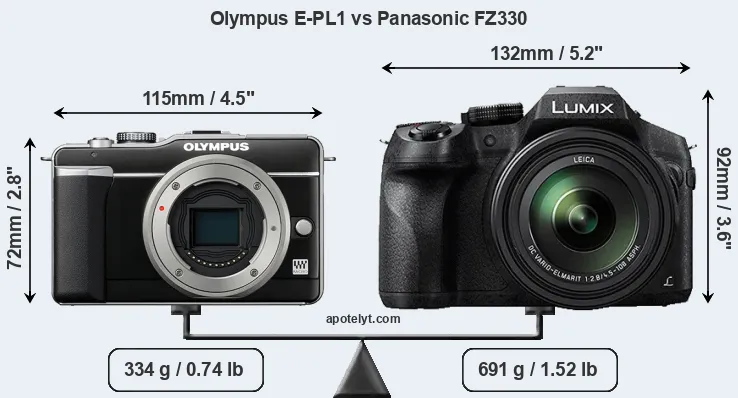 Size Olympus E-PL1 vs Panasonic FZ330