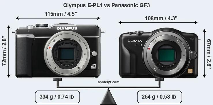 Size Olympus E-PL1 vs Panasonic GF3