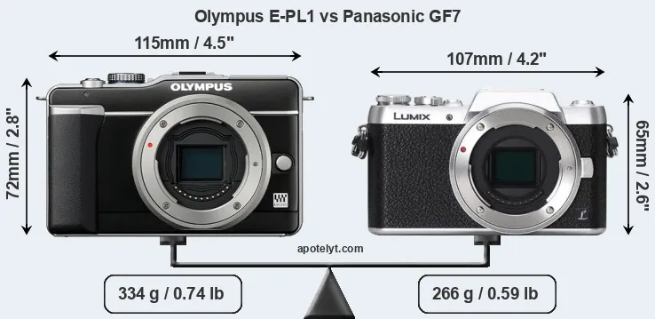 Size Olympus E-PL1 vs Panasonic GF7