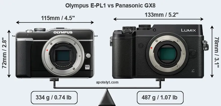 Size Olympus E-PL1 vs Panasonic GX8