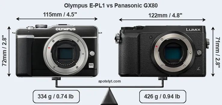 Size Olympus E-PL1 vs Panasonic GX80
